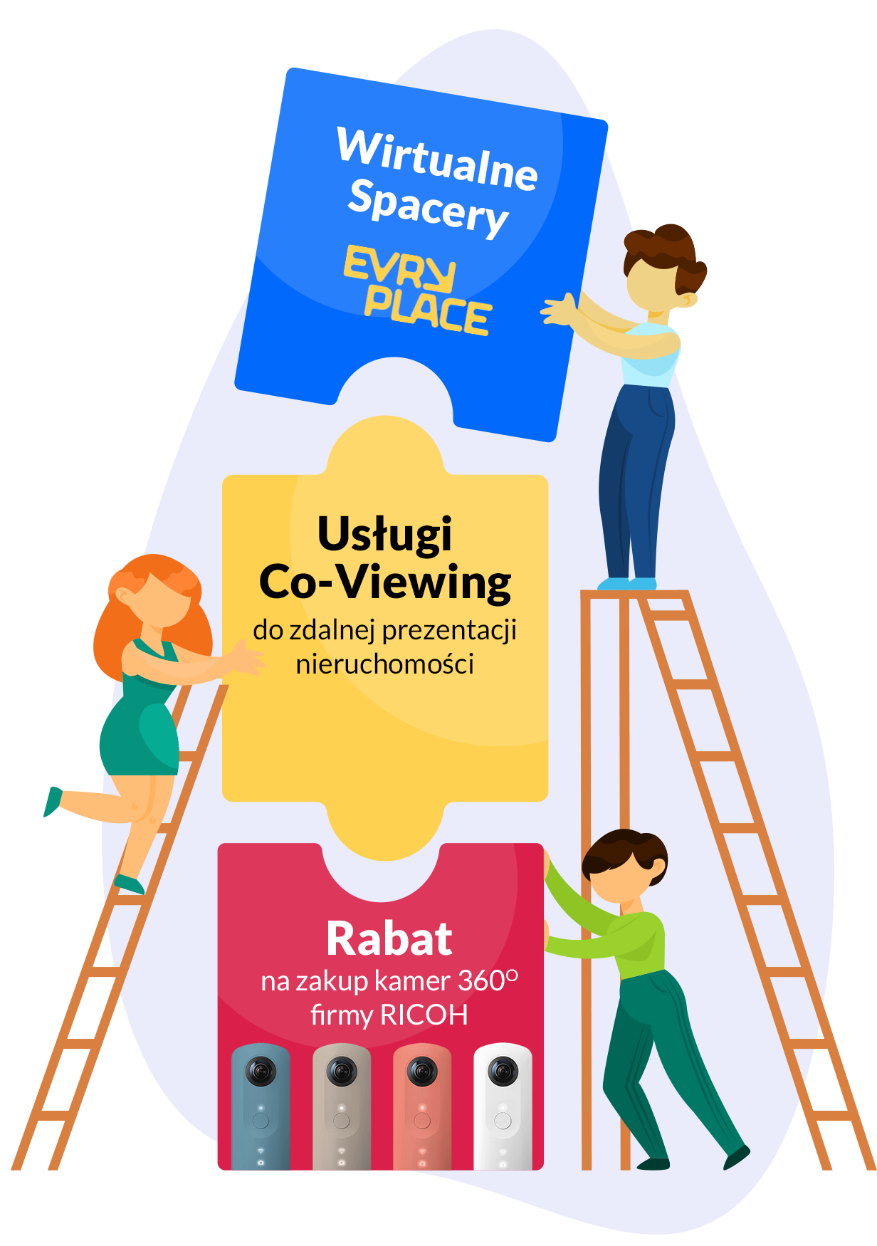 Wirtualne spacery i Co-Viewing w ASARI CRM