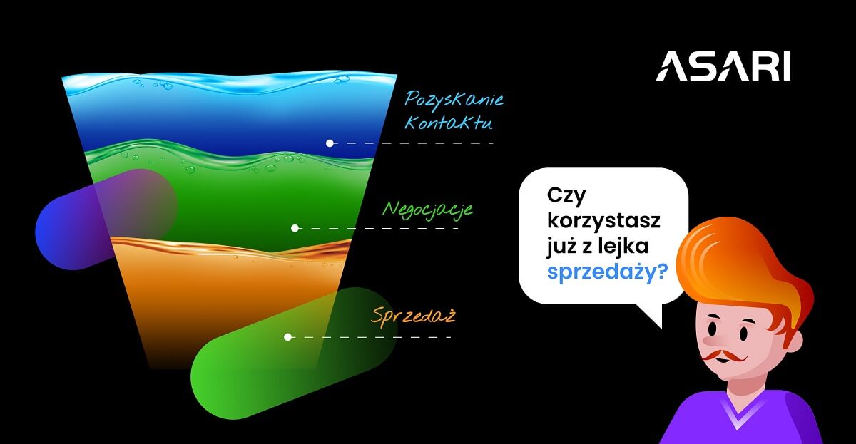 Lejek sprzedażowy