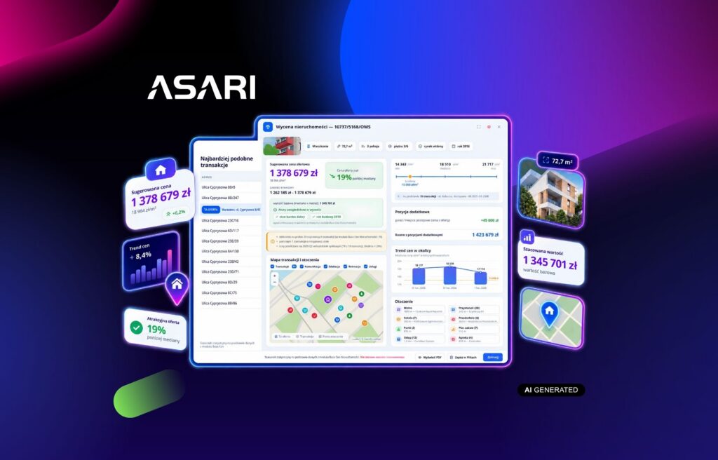 Ekran Wyceniarki Nieruchomości ASARI z mapą i zestawieniem cen transakcyjnych