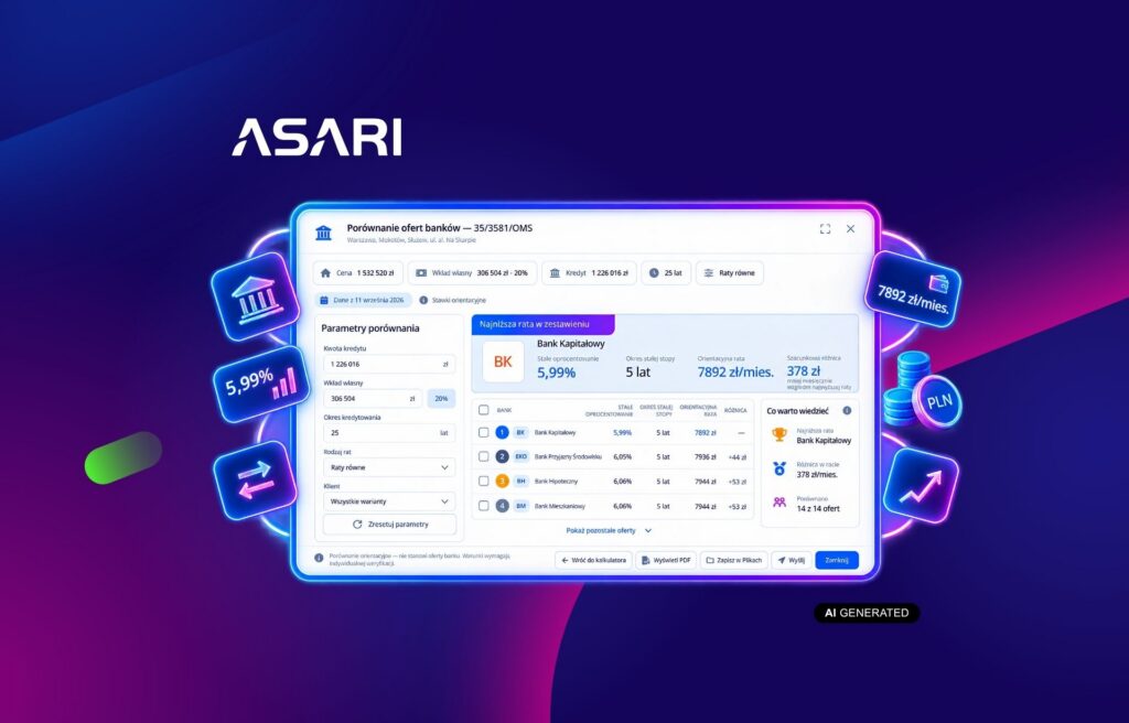 Porównanie rat i oprocentowania kredytów w kalkulatorze ASARI CRM