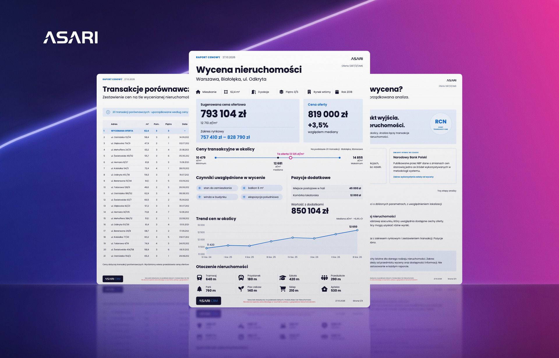 Raport wyceny nieruchomości ASARI CRM – ceny, transakcje porównawcze, metodologia i interpretacja wyniku